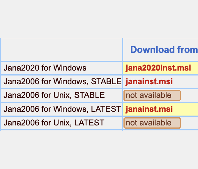 the Jana download table: Windows installers, Unix not available